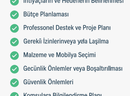 Ev Tadilat Sürecine Girmeden Önce Yapılması Gerekenler